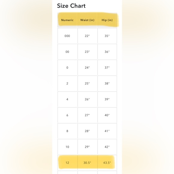 Women’s American Eagle Strigid Curvy Super High Waisted Relaxed Jean Short 12 - Picture 16 of 16